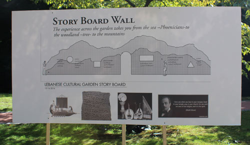 Lebanese Cultural Garden Story Board